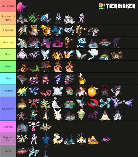 is there a mega arceus|List of Every Gigantamax Pokemon .